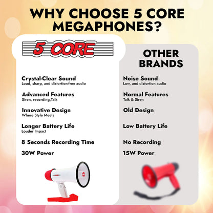 5Core Megaphone Bullhorn Speaker Mini 30W Bull Horn Kids Megafono 800 Feet