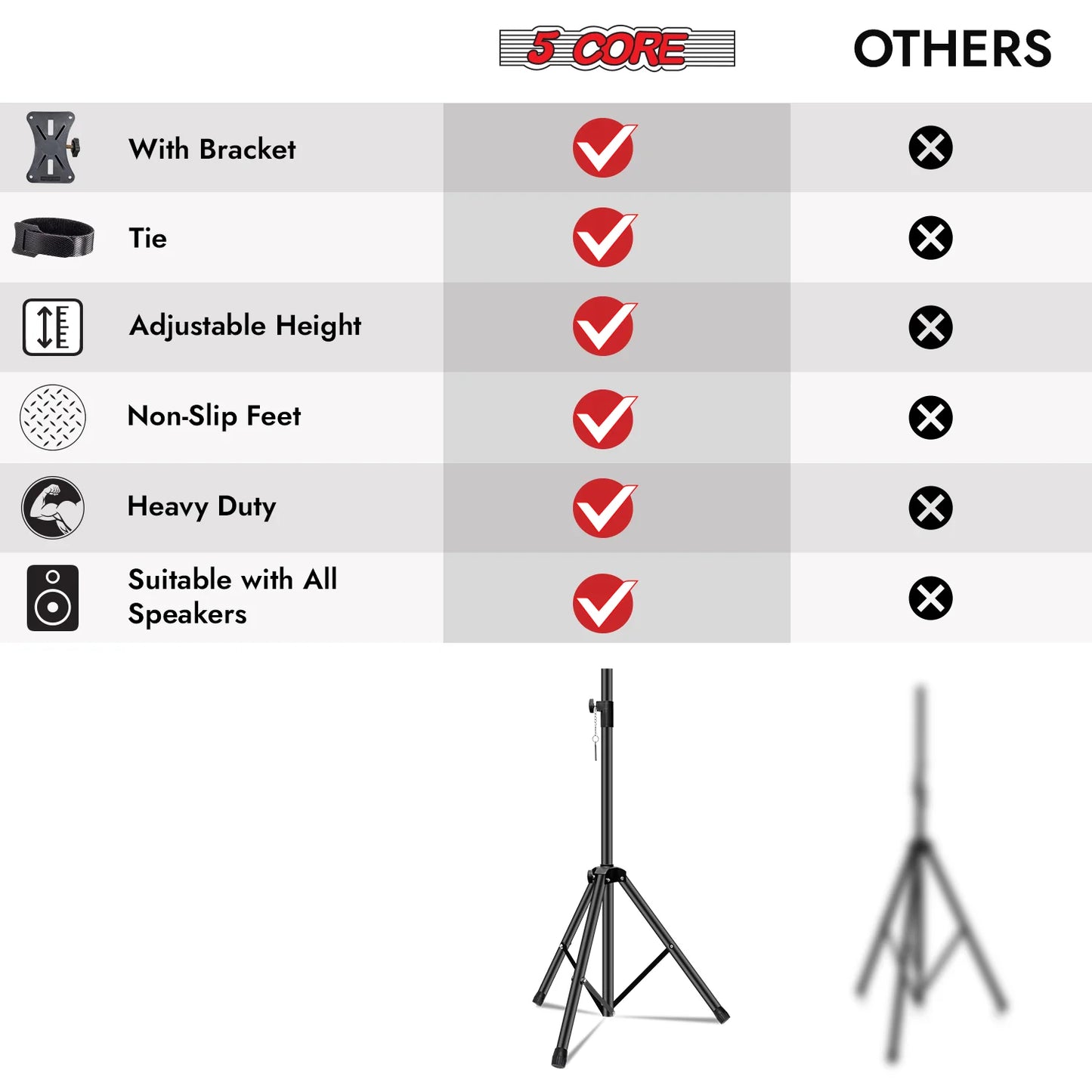 5 Core Speaker Stand Tripod Heavy Duty Adjustable up to 72 Inch DJ Studio Monitor Stands Pole Mount Black