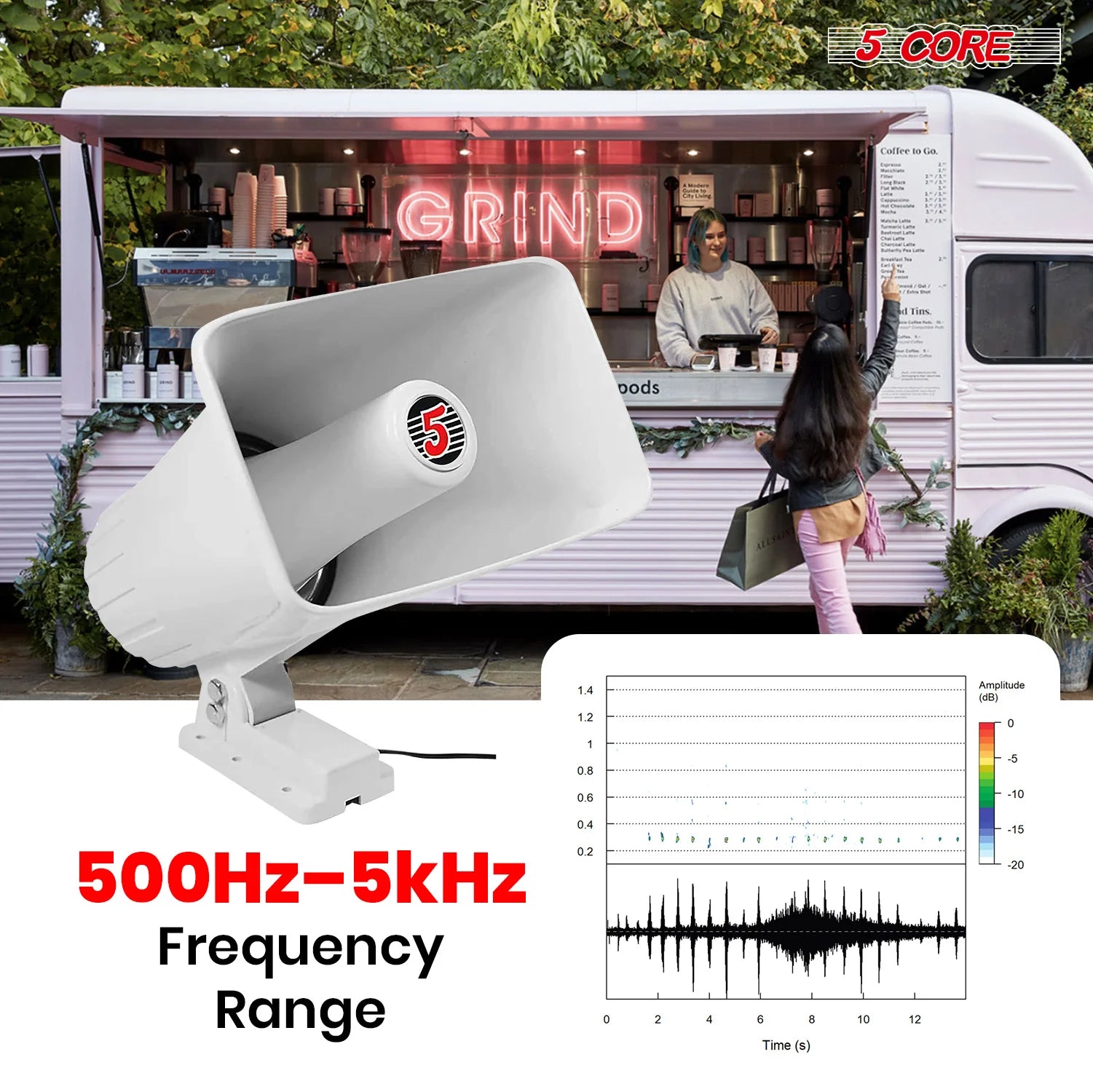 5Core Indoor Outdoor PA Horn Speaker 8 X 5 Inch Loud PA System 8 Ohm 65W Loud Siren Audio