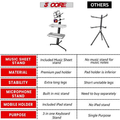 5Core Keyboard Stand 2 Tier Classic Adjustable Electric Piano Sturdy Holder BLACK